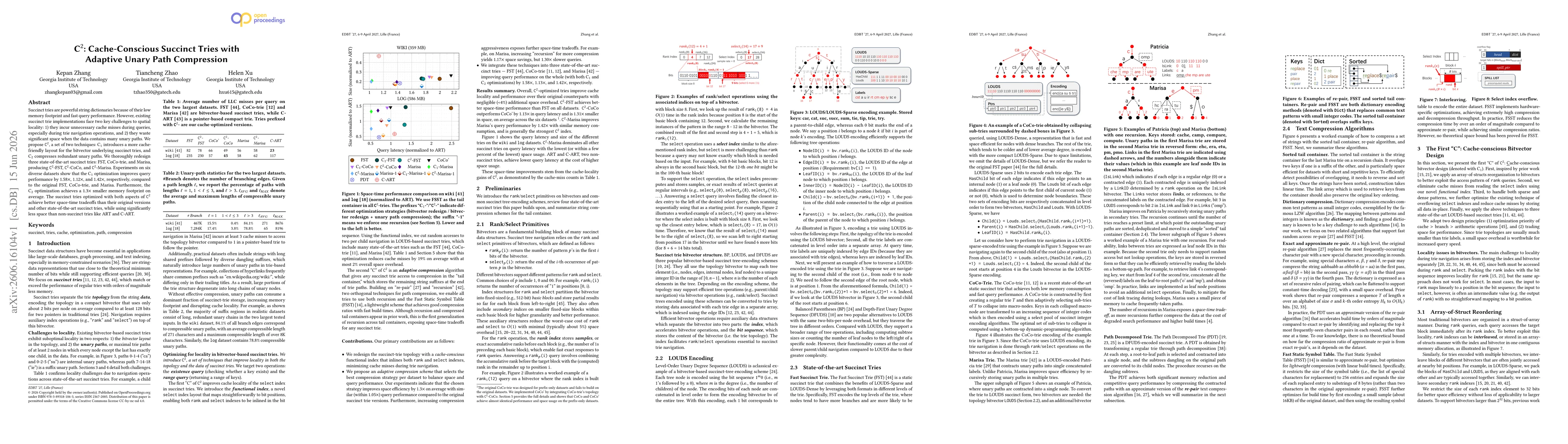 Thumbnail for C^2: Cache-Conscious Succinct Tries with Adaptive Unary Path Compression