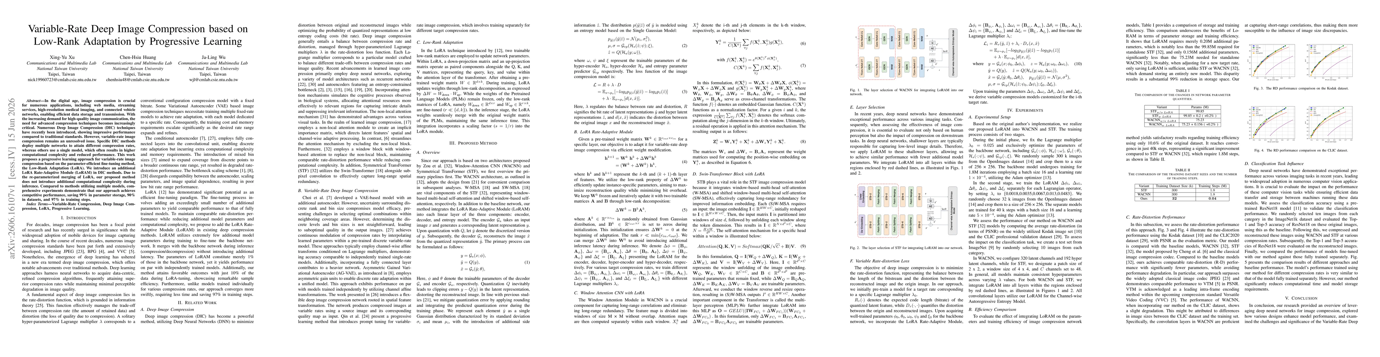 Thumbnail for Variable-Rate Deep Image Compression based on Low-Rank Adaptation by Progressive Learning