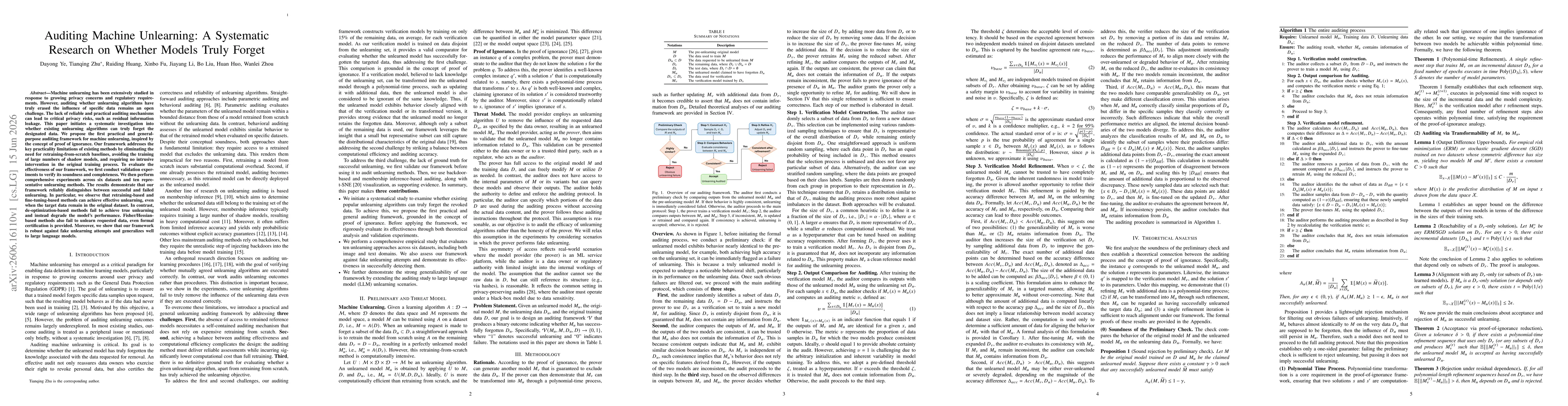 Thumbnail for Auditing Machine Unlearning: A Systematic Research on Whether Models Truly Forget