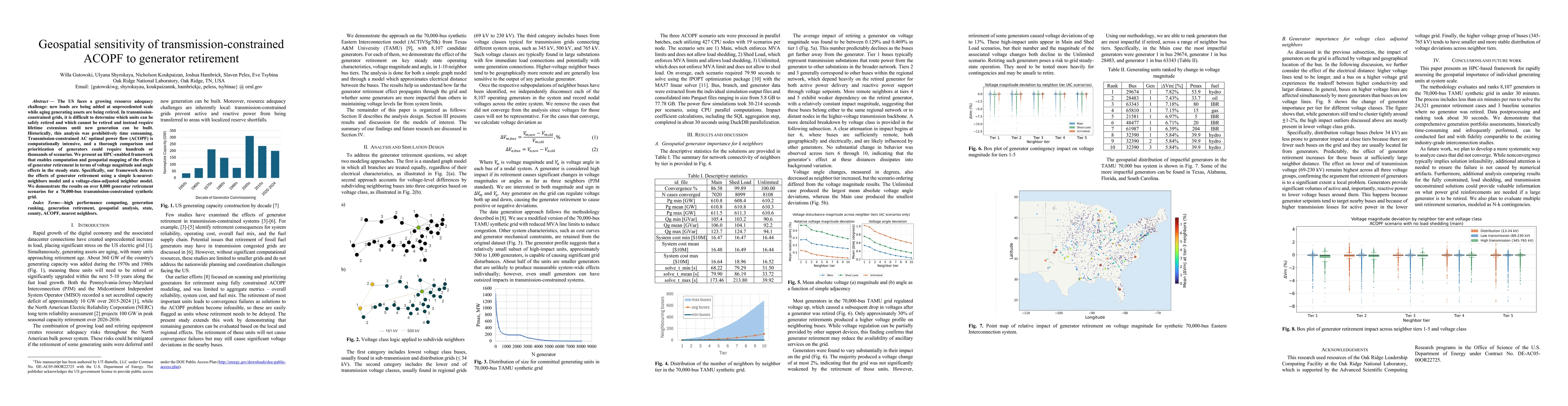 Thumbnail for Geospatial sensitivity of transmission-constrained ACOPF to generator retirement