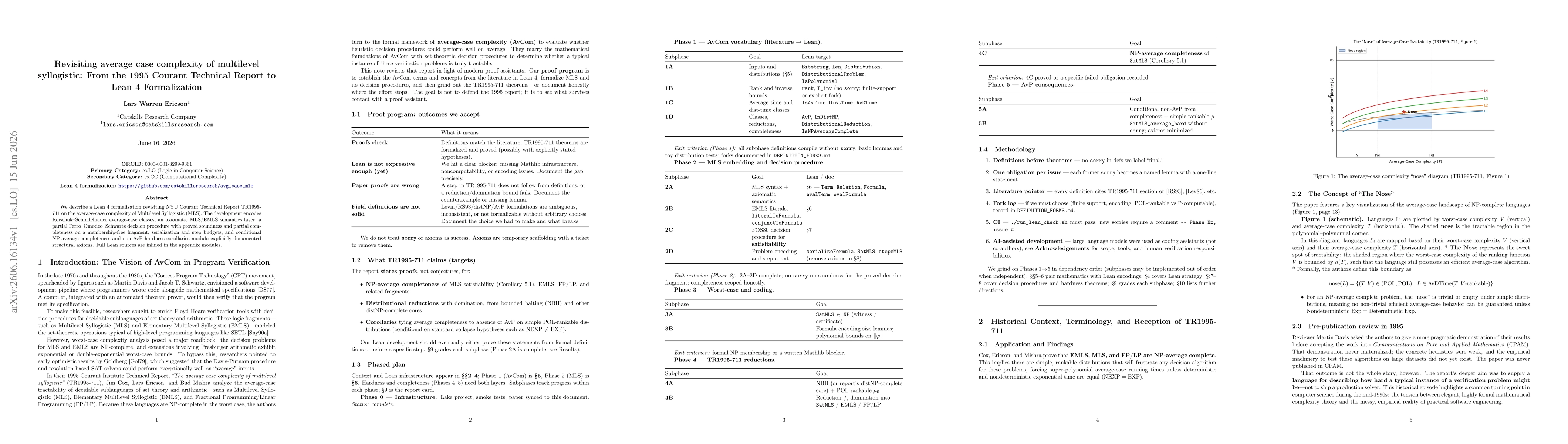 Thumbnail for Revisiting average case complexity of multilevel syllogistic: From the 1995 Courant Technical Report to Lean 4 Formalization