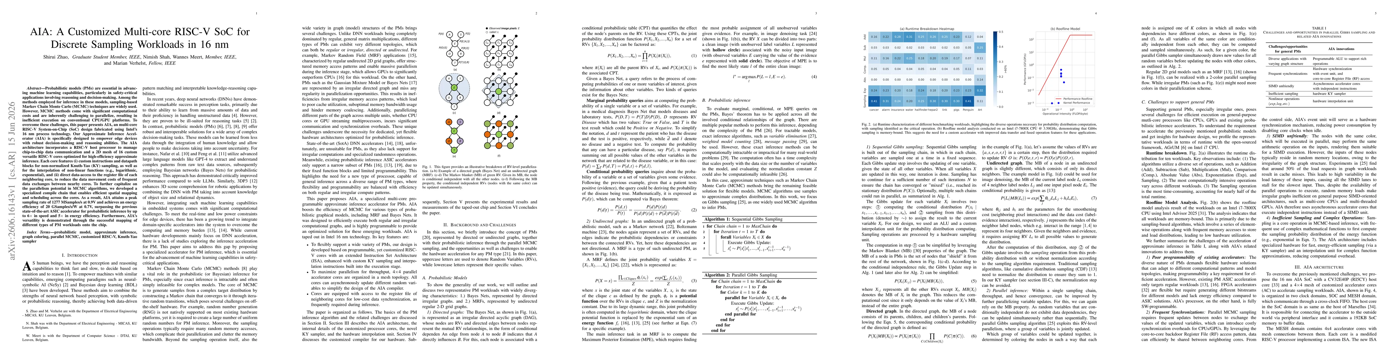 Thumbnail for AIA: A Customized Multi-core RISC-V SoC for Discrete Sampling Workloads in 16 nm