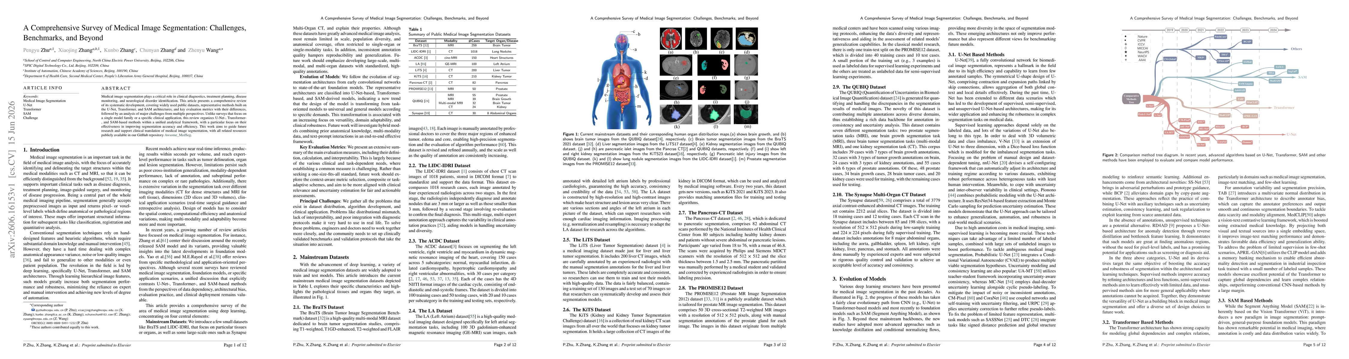 Thumbnail for A Comprehensive Survey of Medical Image Segmentation: Challenges, Benchmarks, and Beyond