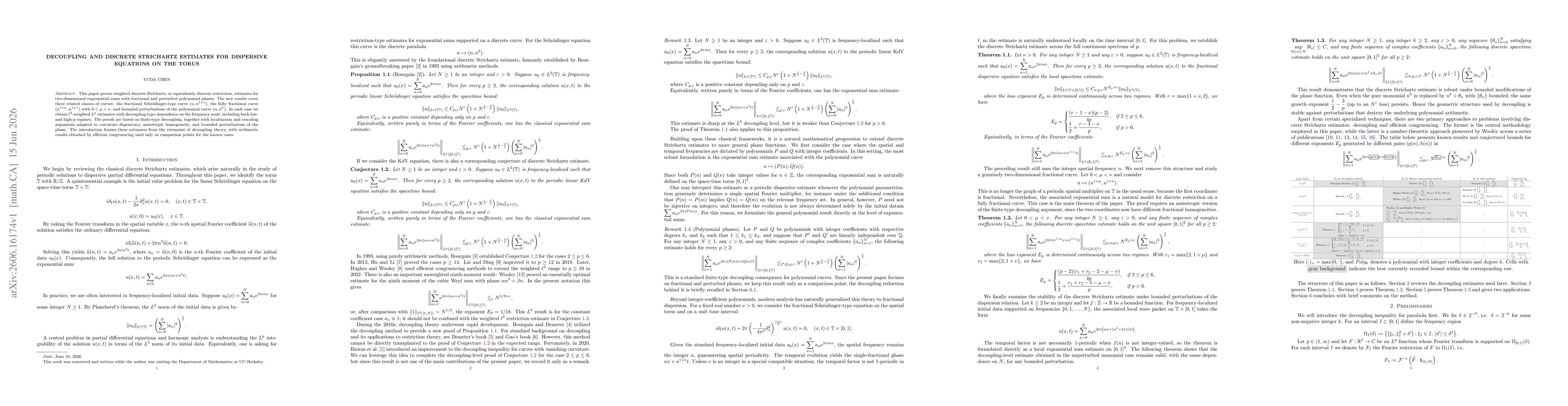 Thumbnail for Decoupling and Discrete Strichartz Estimates for Dispersive Equations on the Torus