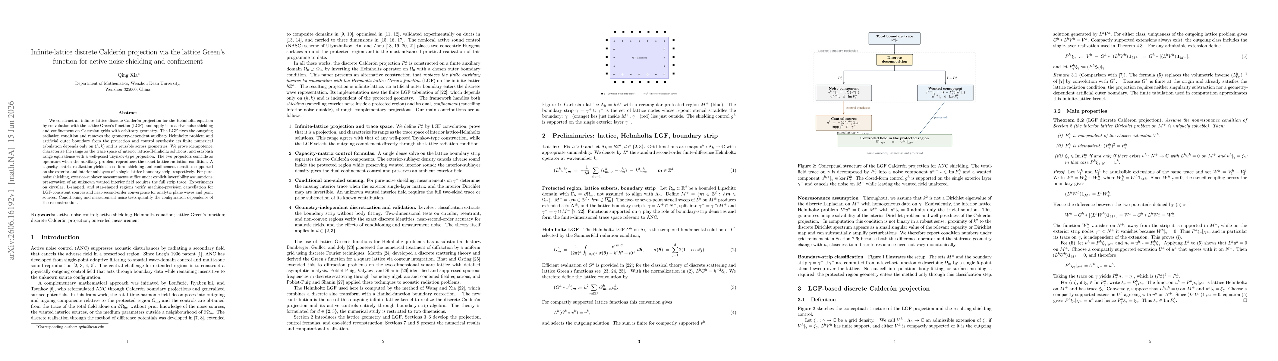 Thumbnail for Infinite-lattice discrete Calderón projection via the lattice Green's function for active noise shielding and confinement