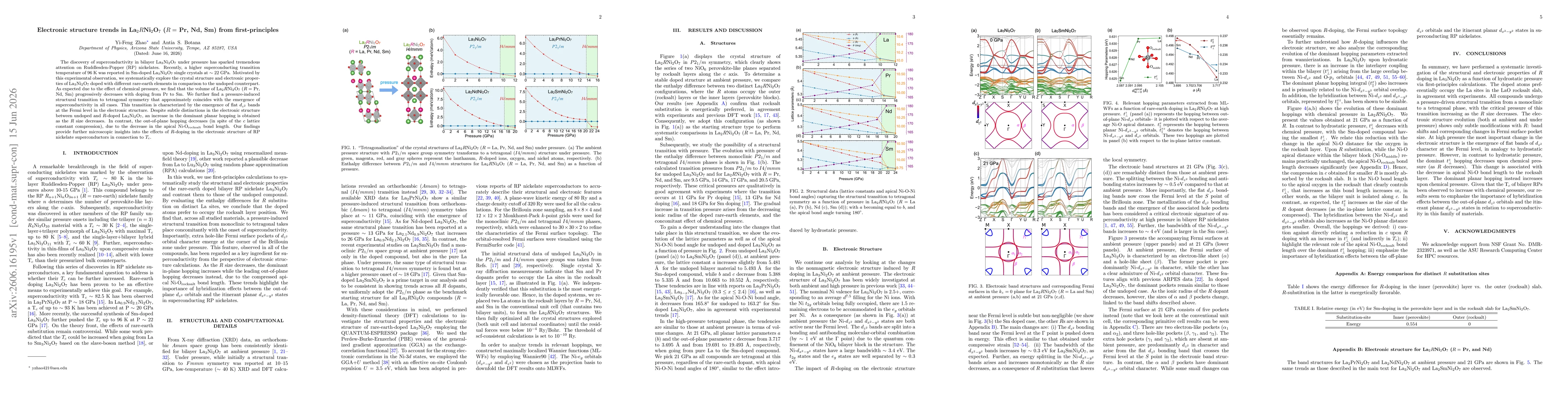 Thumbnail for Electronic structure trends in La$_{2}R$Ni$_2$O$_7$ ($R=$ Pr, Nd, Sm) from first-principles