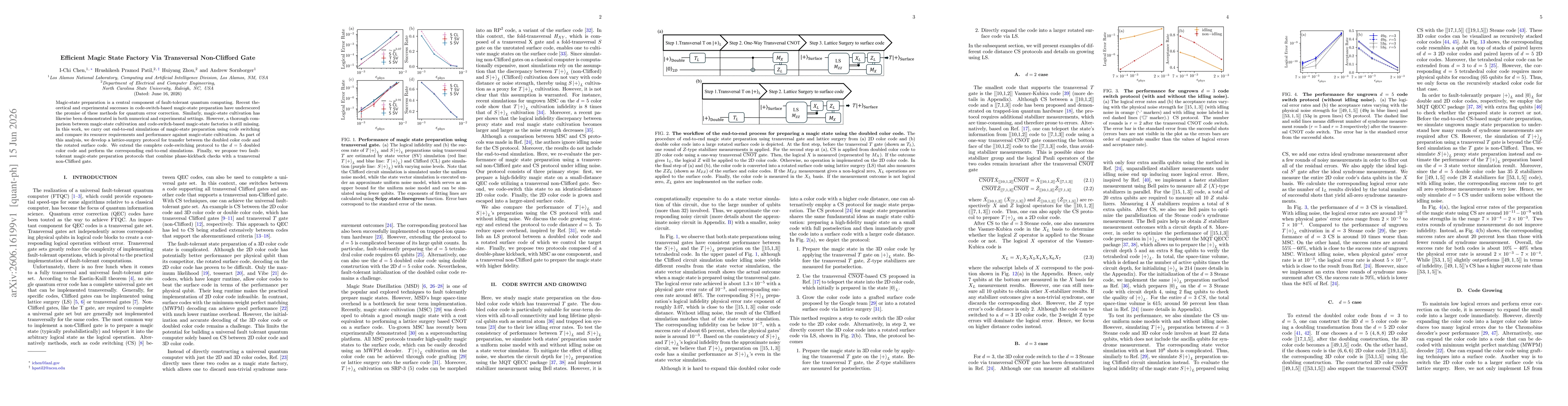 Thumbnail for Efficient Magic State Factory Via Transversal Non-Clifford Gate