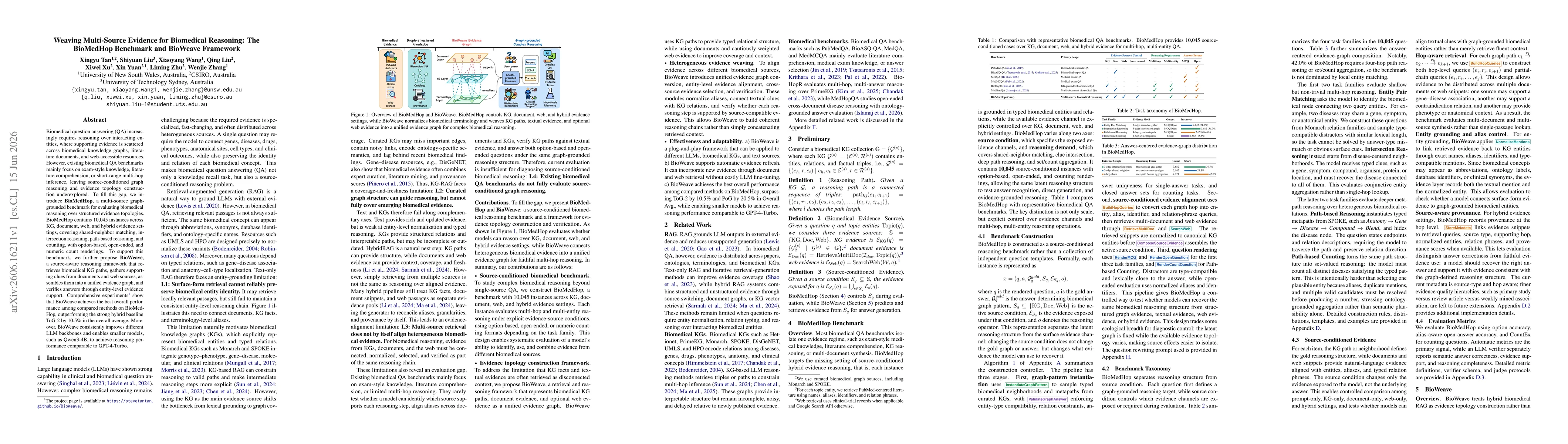 Thumbnail for Weaving Multi-Source Evidence for Biomedical Reasoning: The BioMedHop Benchmark and BioWeave Framework