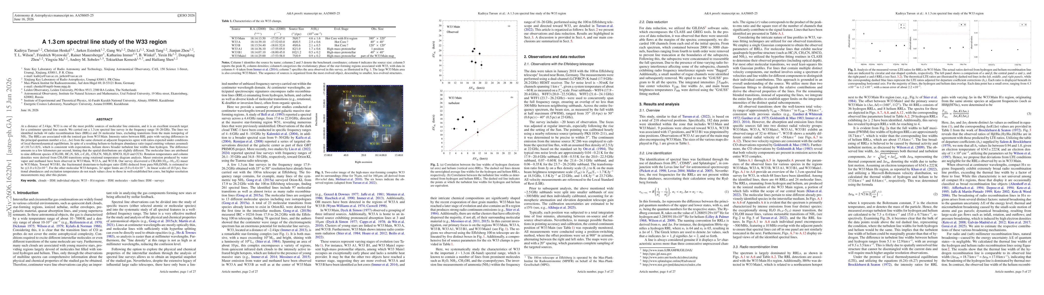 Thumbnail for A 1.3 cm spectral line study of the W33 region