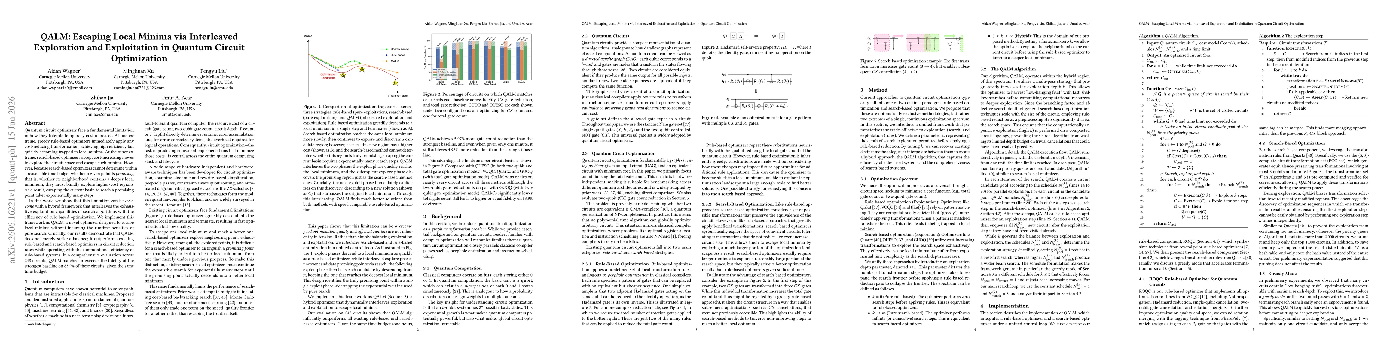 Thumbnail for QALM: Escaping Local Minima via Interleaved Exploration and Exploitation in Quantum Circuit Optimization