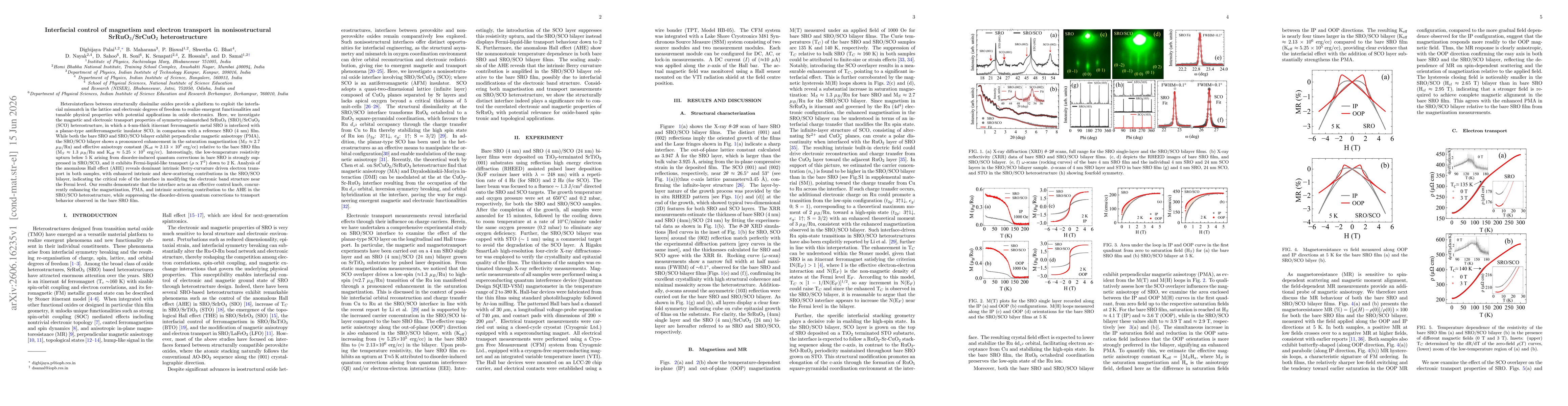 Thumbnail for Interfacial control of magnetism and electron transport in nonisostructural SrRuO$_3$/SrCuO$_2$ heterostructure