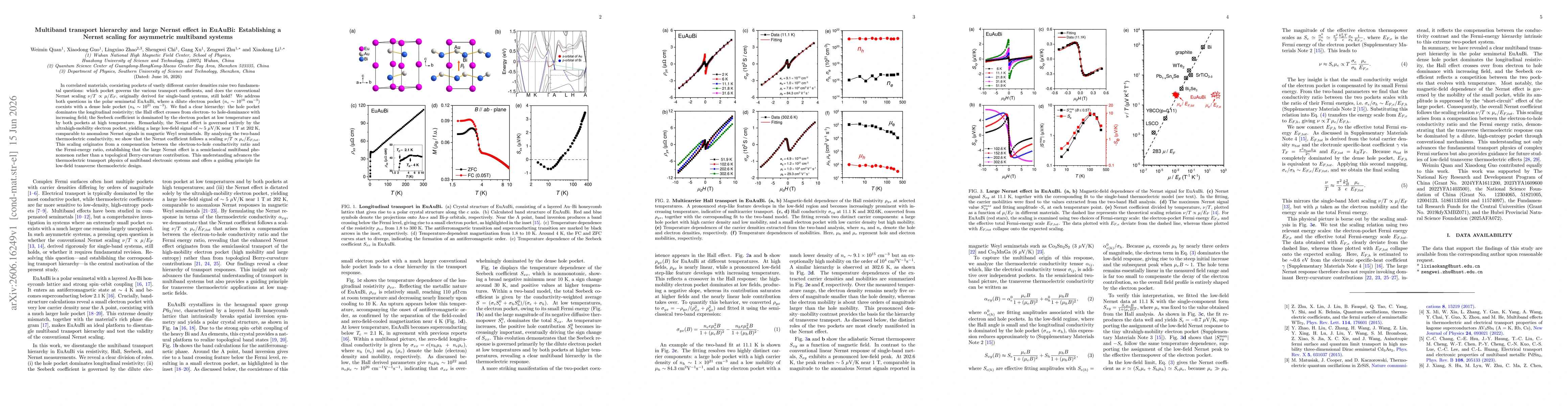 Thumbnail for Multiband transport hierarchy and large Nernst effect in EuAuBi: Establishing a Nernst scaling for asymmetric multiband systems