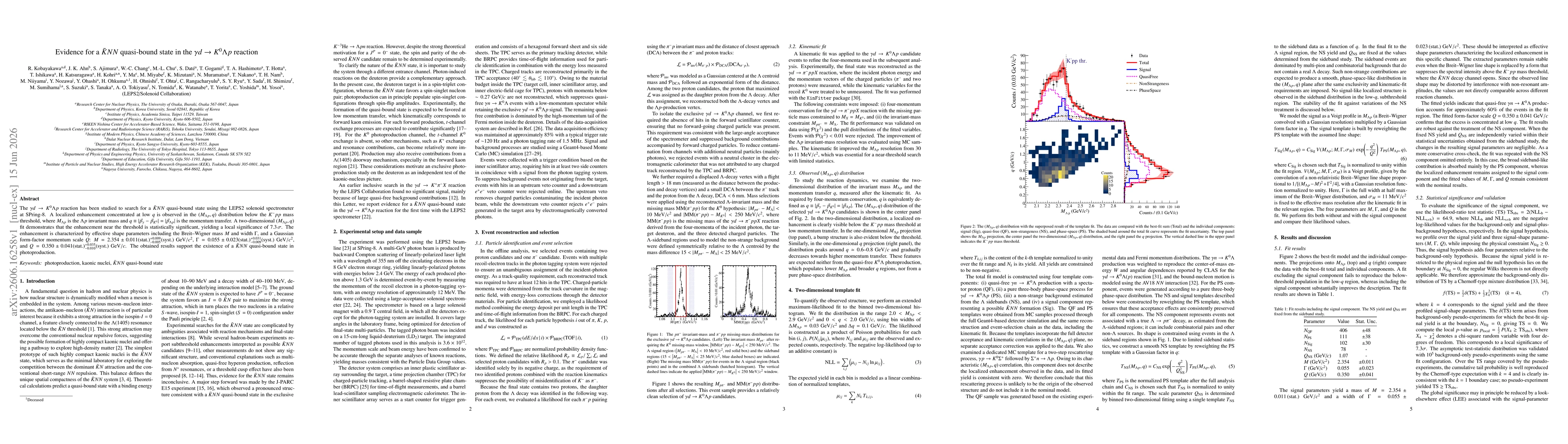 Thumbnail for Evidence for a $\bar{K}NN$ quasi-bound state in the $γd \to K^0Λp$ reaction