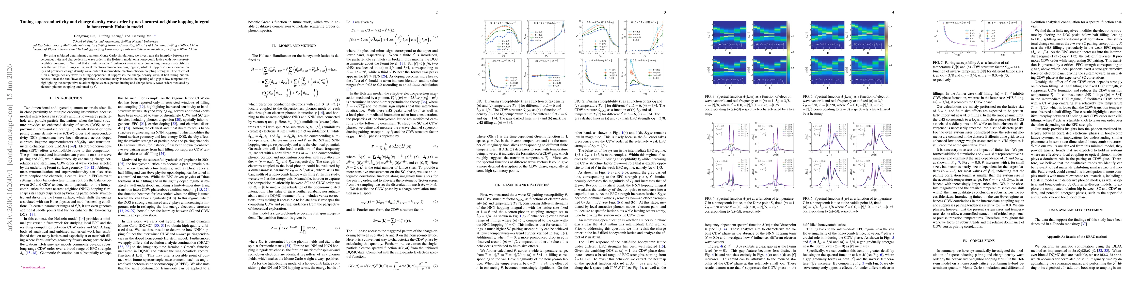 Thumbnail for Tuning superconductivity and charge density wave order by next-nearest-neighbor hopping integral in honeycomb Holstein model
