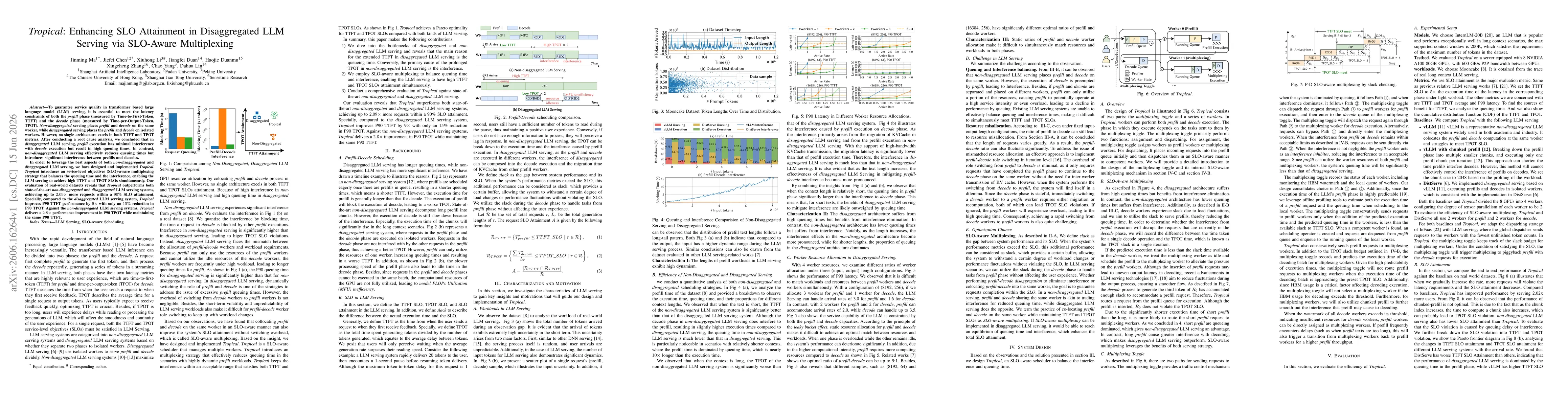Thumbnail for Tropical: Enhancing SLO Attainment in Disaggregated LLM Serving via SLO-Aware Multiplexing