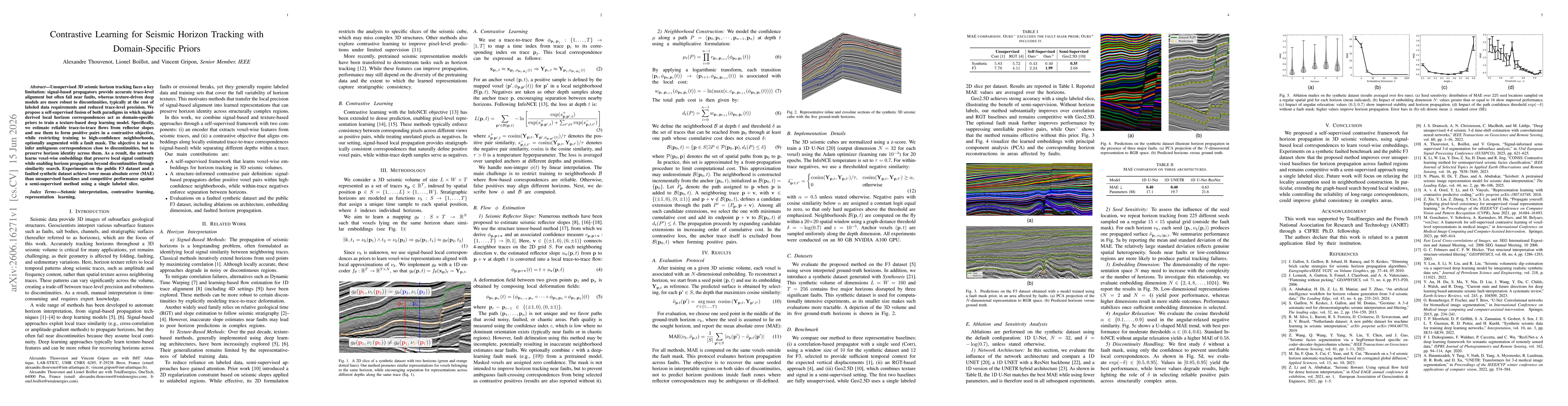 Thumbnail for Contrastive Learning for Seismic Horizon Tracking with Domain-Specific Priors