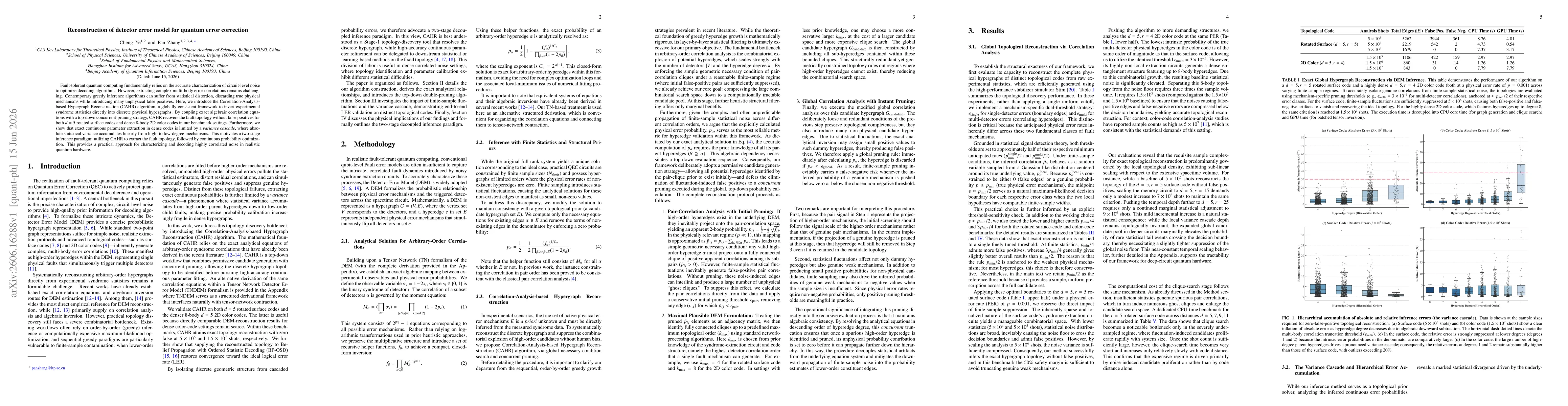 Thumbnail for Reconstruction of detector error model for quantum error correction