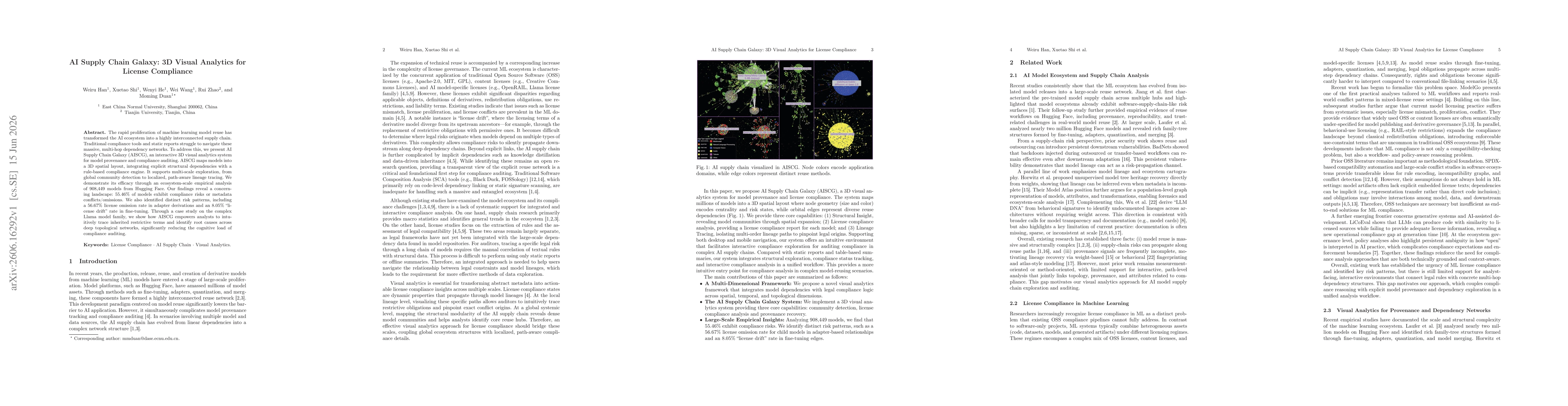 Thumbnail for AI Supply Chain Galaxy: 3D Visual Analytics for License Compliance