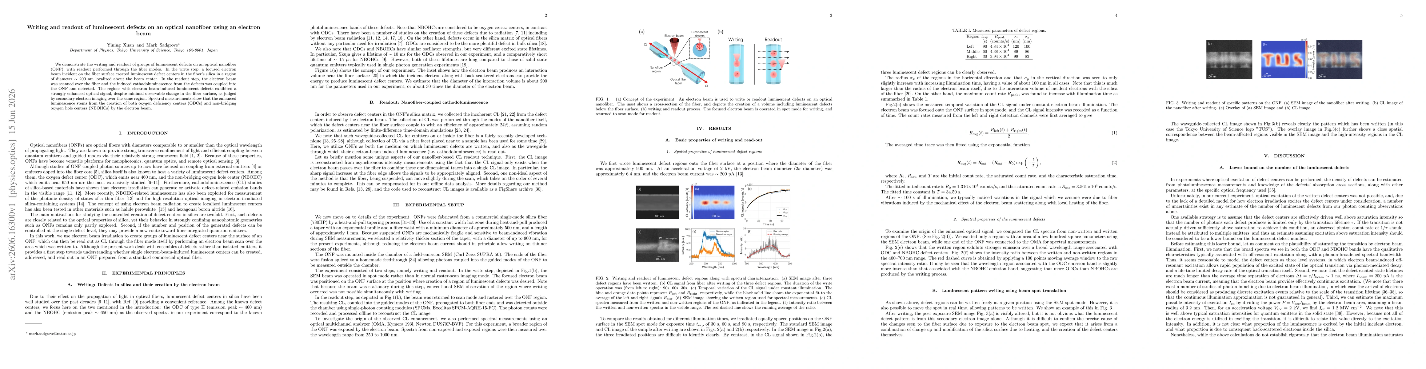 Thumbnail for Writing and readout of luminescent defects on an optical nanofiber using an electron beam