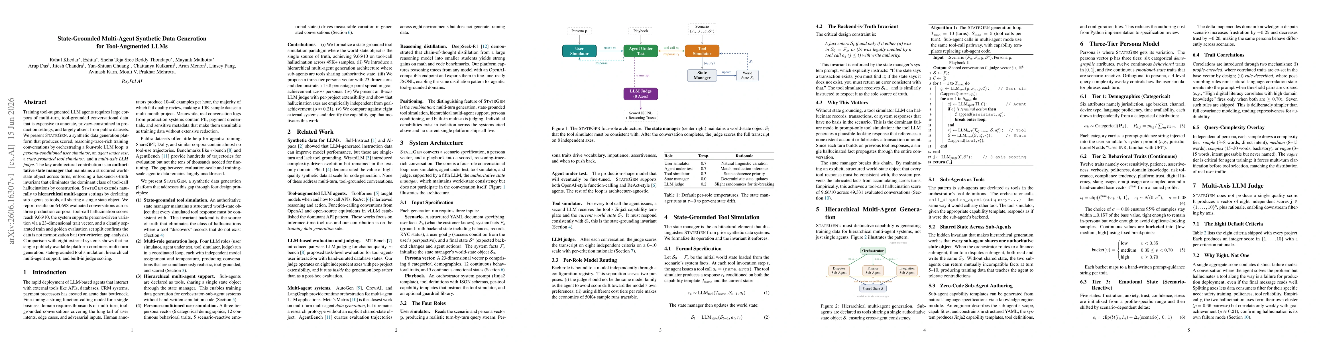 Thumbnail for State-Grounded Multi-Agent Synthetic Data Generation for Tool-Augmented LLMs