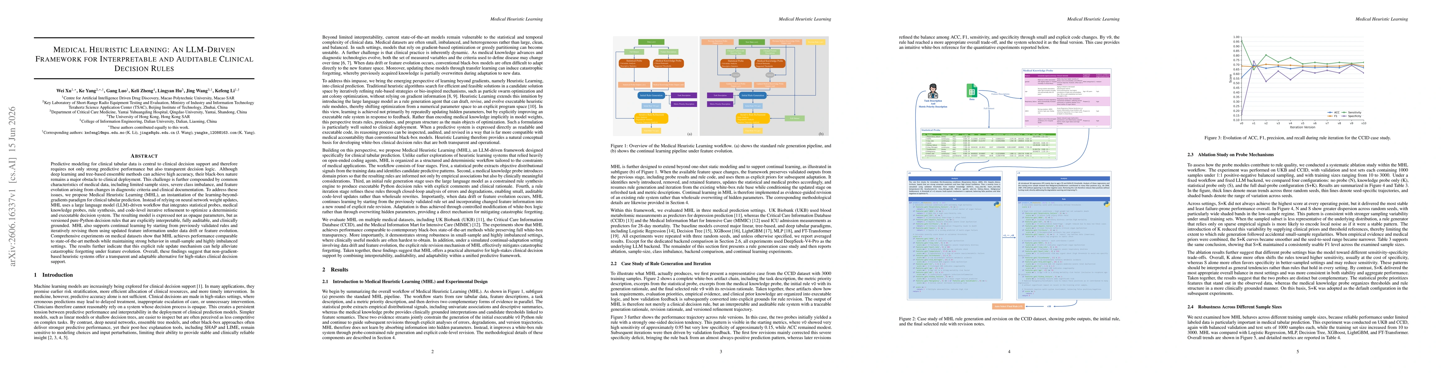 Thumbnail for Medical Heuristic Learning: An LLM-Driven Framework for Interpretable and Auditable Clinical Decision Rules