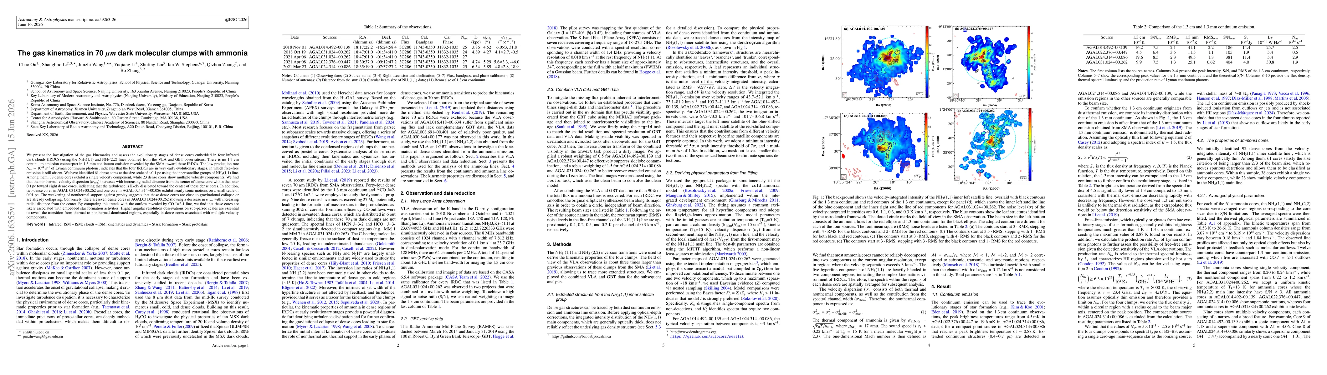 Thumbnail for The gas kinematics in 70 μm dark molecular clumps with ammonia