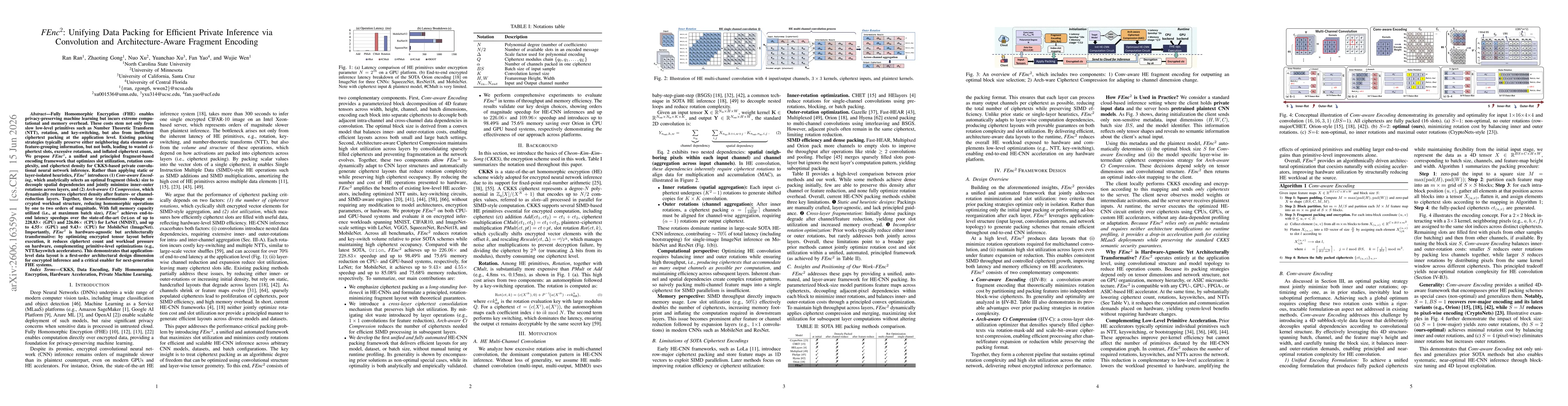 Thumbnail for FEnc$^2$: Unifying Data Packing for Efficient Private Inference via Convolution and Architecture-Aware Fragment Encoding
