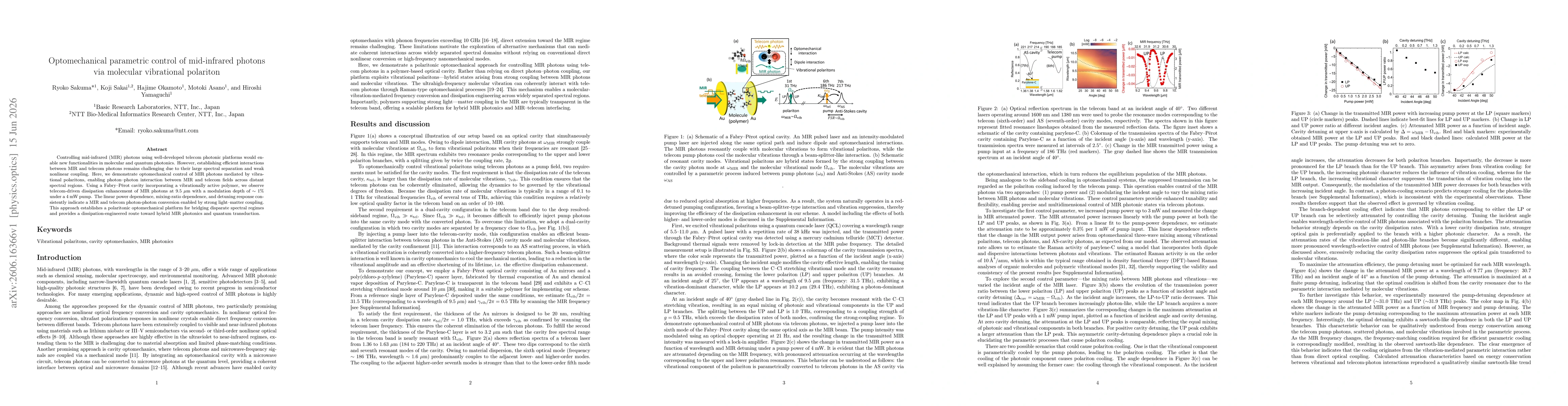 Thumbnail for Optomechanical parametric control of mid-infrared photons via molecular vibrational polariton