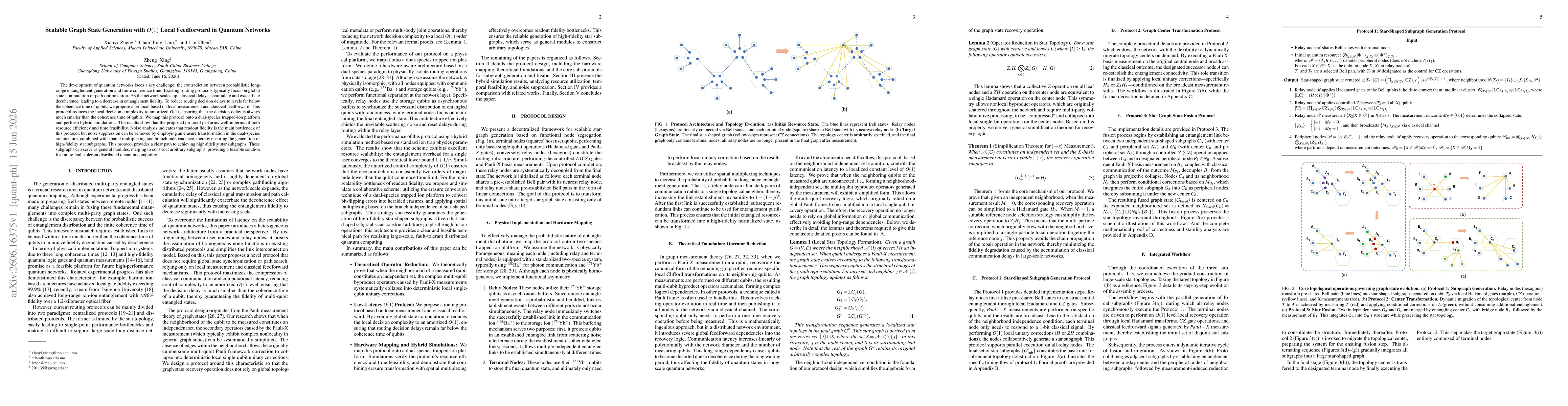 Thumbnail for Scalable Graph State Generation with O(1) Local Feedforward in Quantum Networks