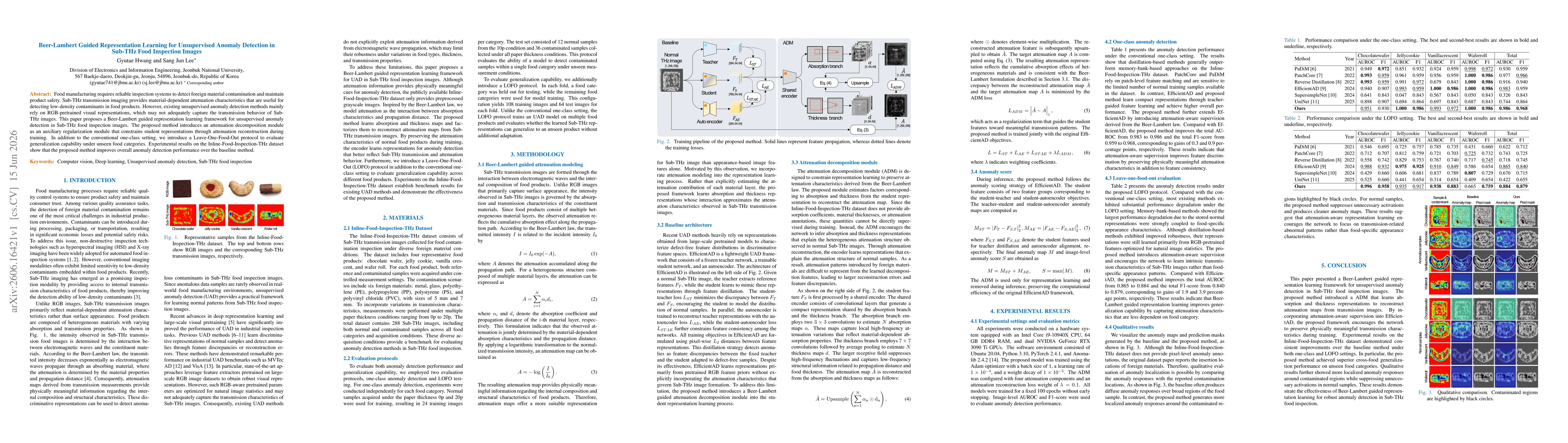 Thumbnail for Beer-Lambert Guided Representation Learning for Unsupervised Anomaly Detection in Sub-THz Food Inspection Images