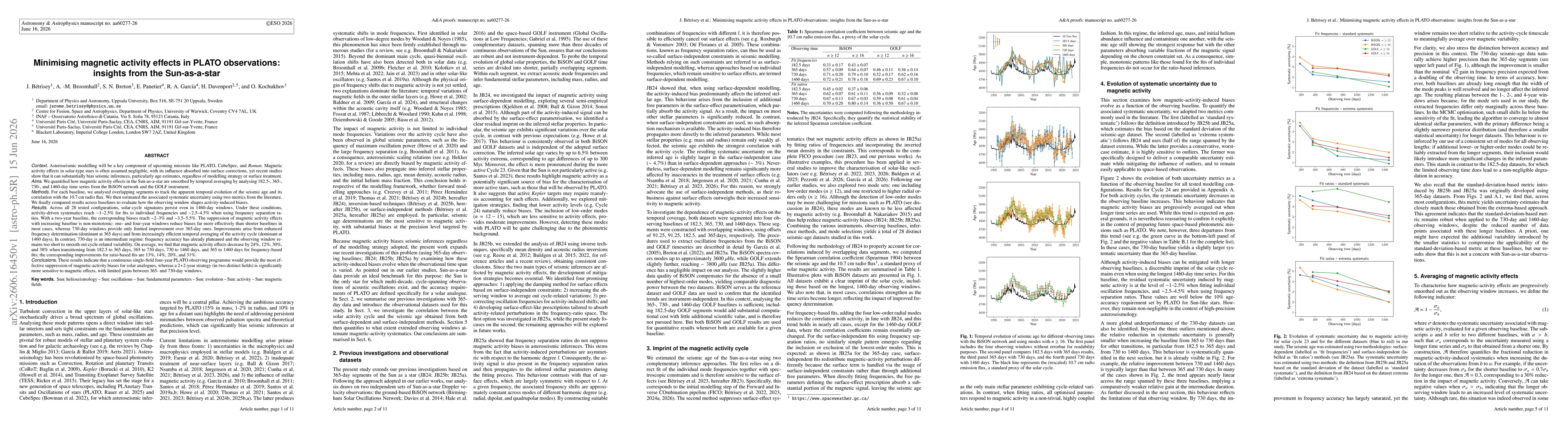 Thumbnail for Minimising magnetic activity effects in PLATO observations: insights from the Sun-as-a-star
