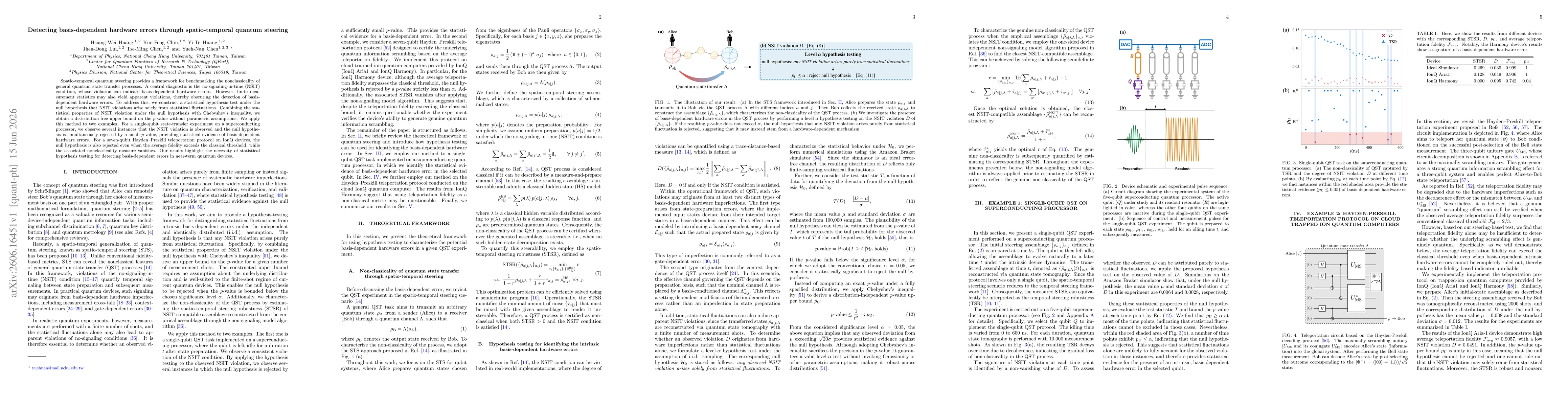 Thumbnail for Detecting basis-dependent hardware errors through spatio-temporal quantum steering