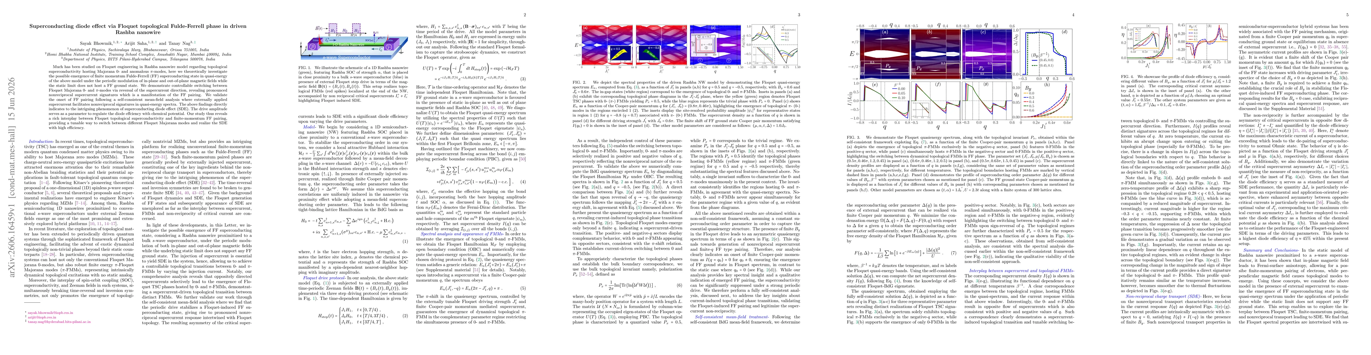 Thumbnail for Superconducting diode effect via Floquet topological Fulde-Ferrell phase in driven Rashba nanowire