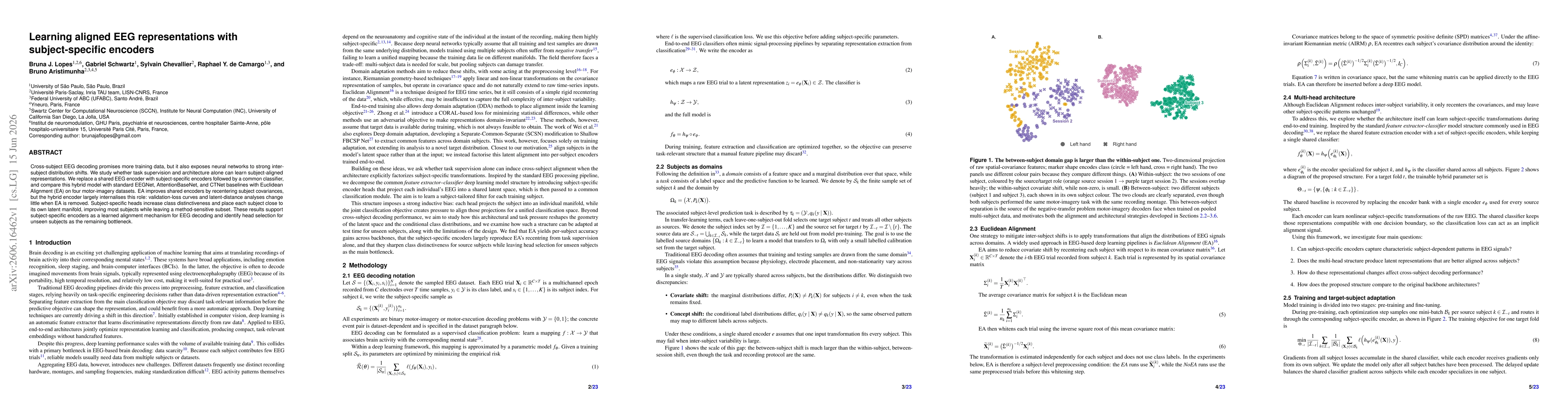 Thumbnail for Learning aligned EEG representations with subject-specific encoders