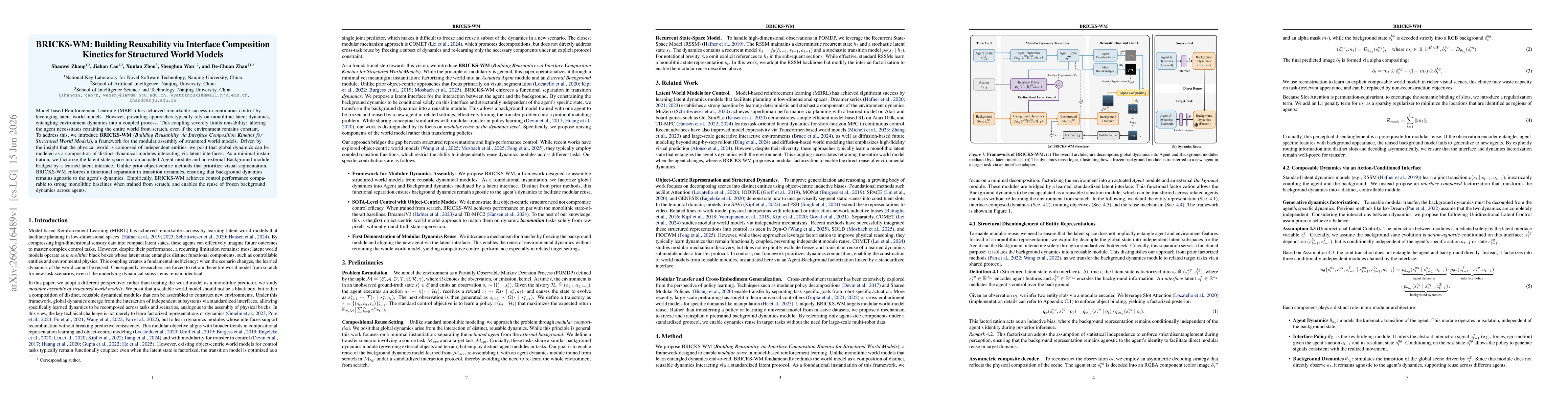 Thumbnail for BRICKS-WM: Building Reusability via Interface Composition Kinetics for Structured World Models
