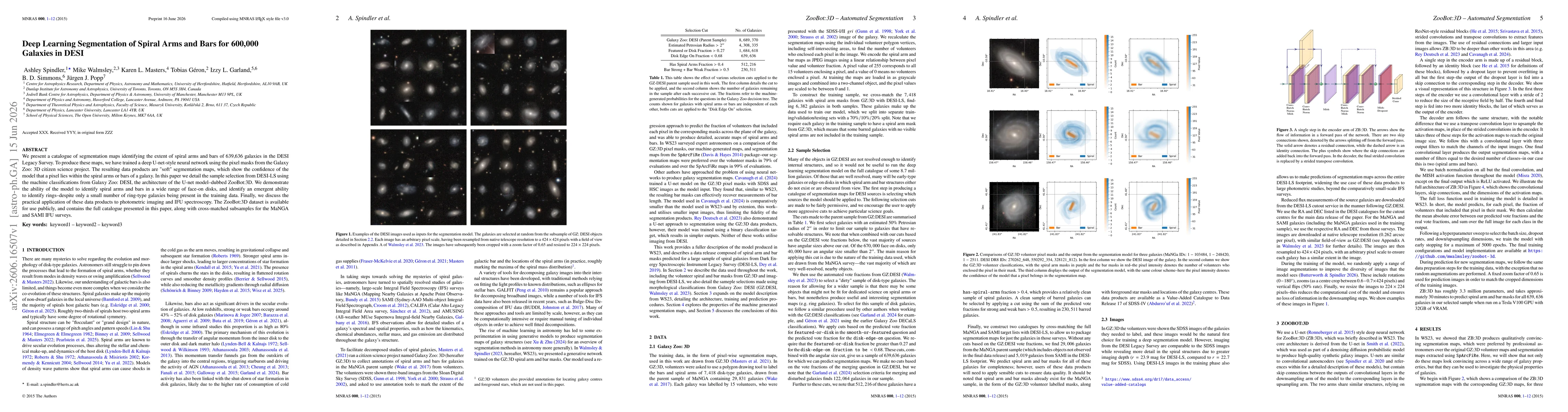 Thumbnail for Deep Learning Segmentation of Spiral Arms and Bars for 600,000 Galaxies in DESI