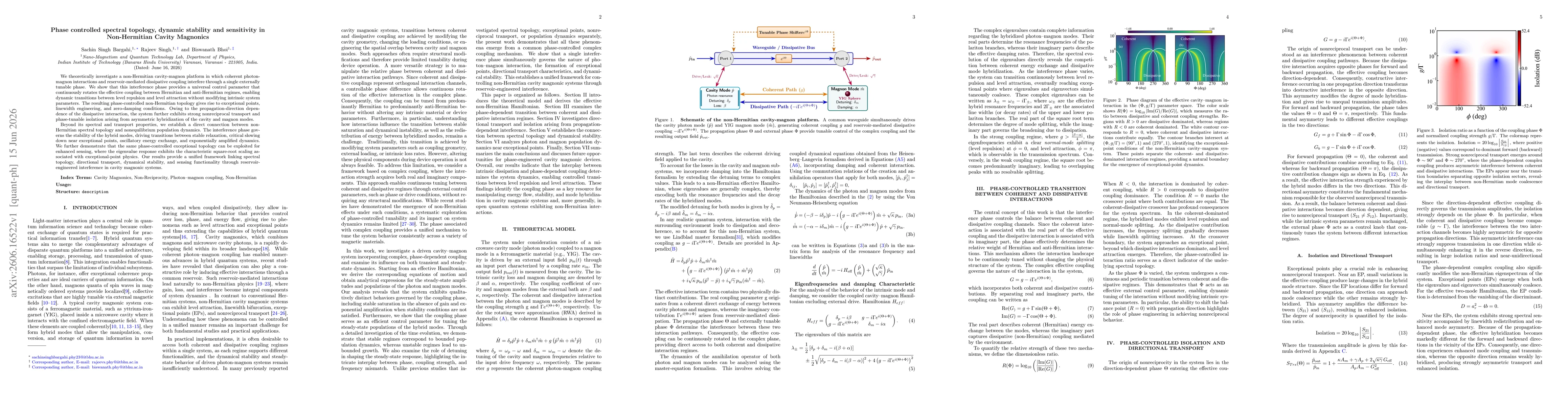 Thumbnail for Phase controlled spectral topology, dynamic stability and sensitivity in Non-Hermitian Cavity Magnonics