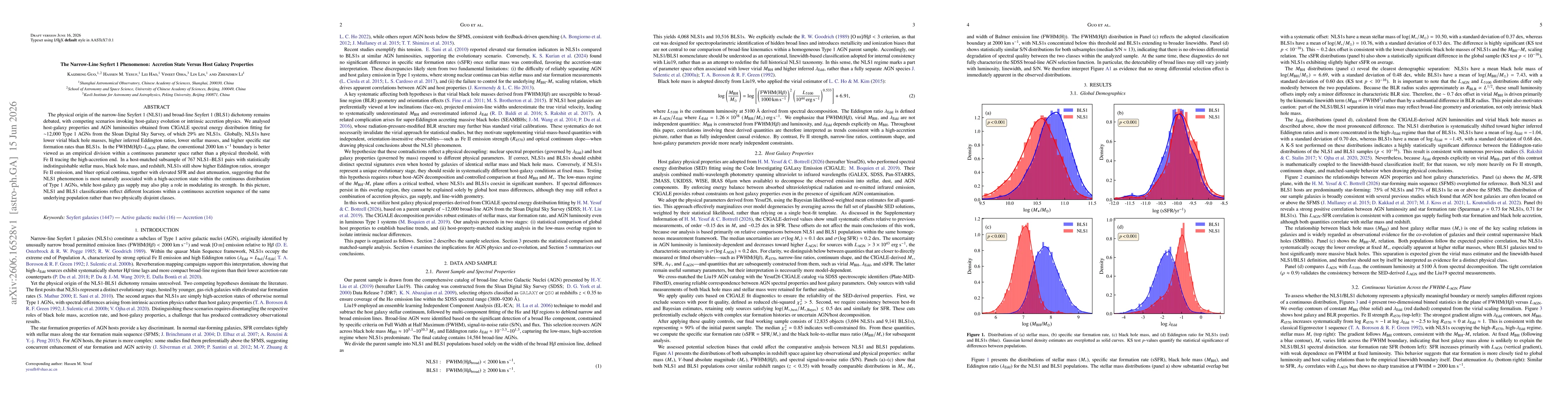 Thumbnail for The Narrow-Line Seyfert 1 Phenomenon: Accretion State Versus Host Galaxy Properties