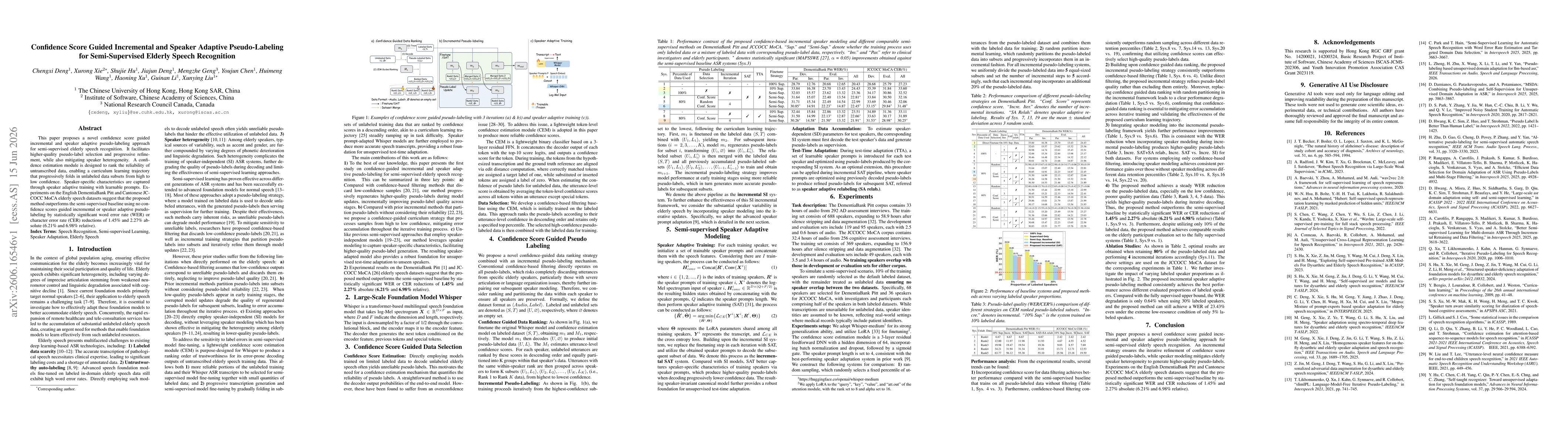 Thumbnail for Confidence Score Guided Incremental and Speaker Adaptive Pseudo-Labeling for Semi-Supervised Elderly Speech Recognition