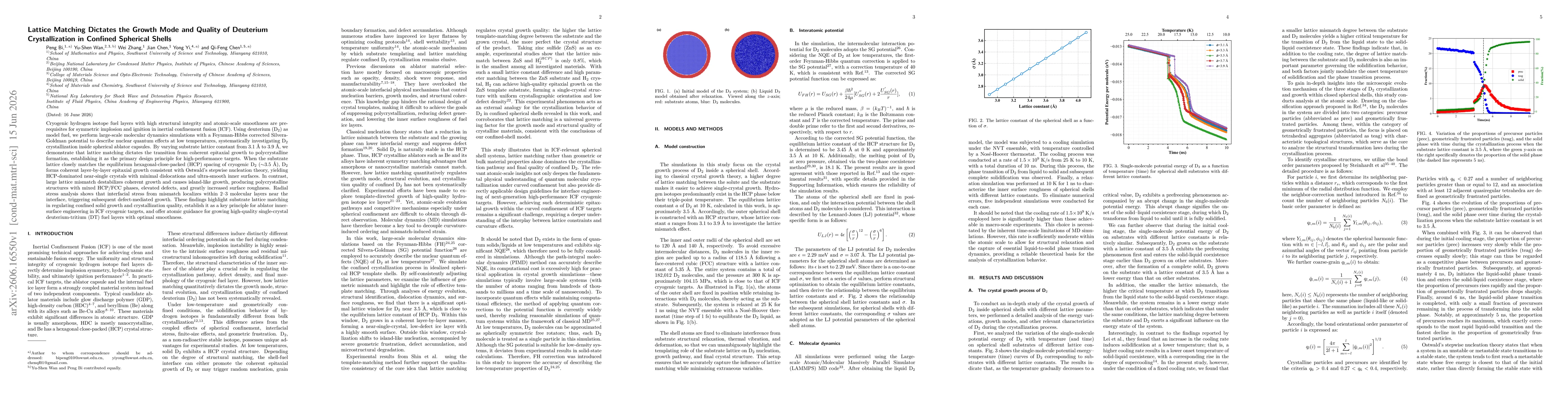 Thumbnail for Lattice Matching Dictates the Growth Mode and Quality of Deuterium Crystallization in Confined Spherical Shells