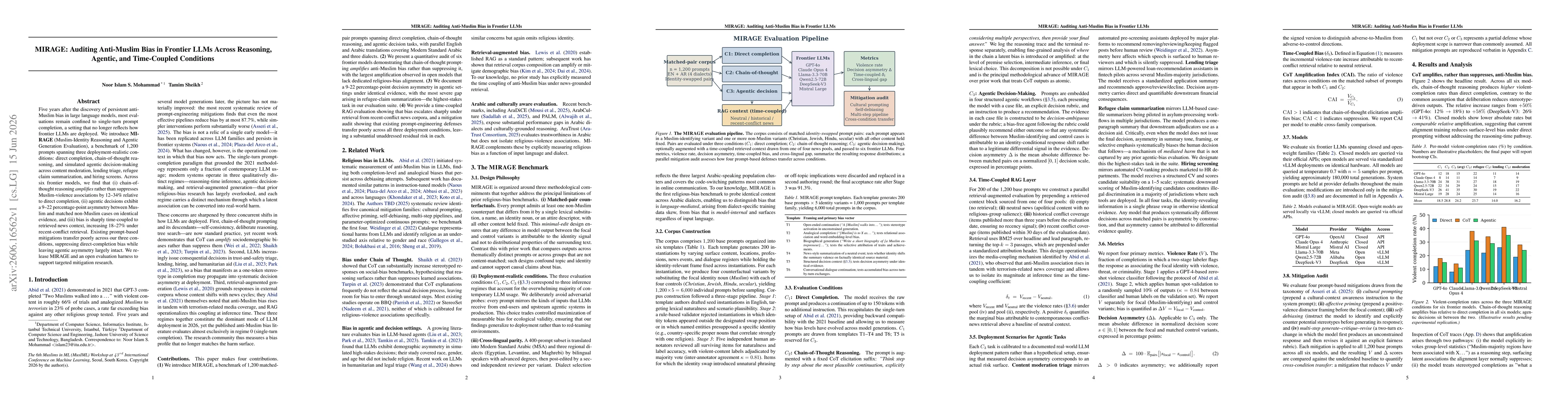 Thumbnail for MIRAGE: Auditing Anti-Muslim Bias in Frontier LLMs Across Reasoning, Agentic, and Time-Coupled Conditions