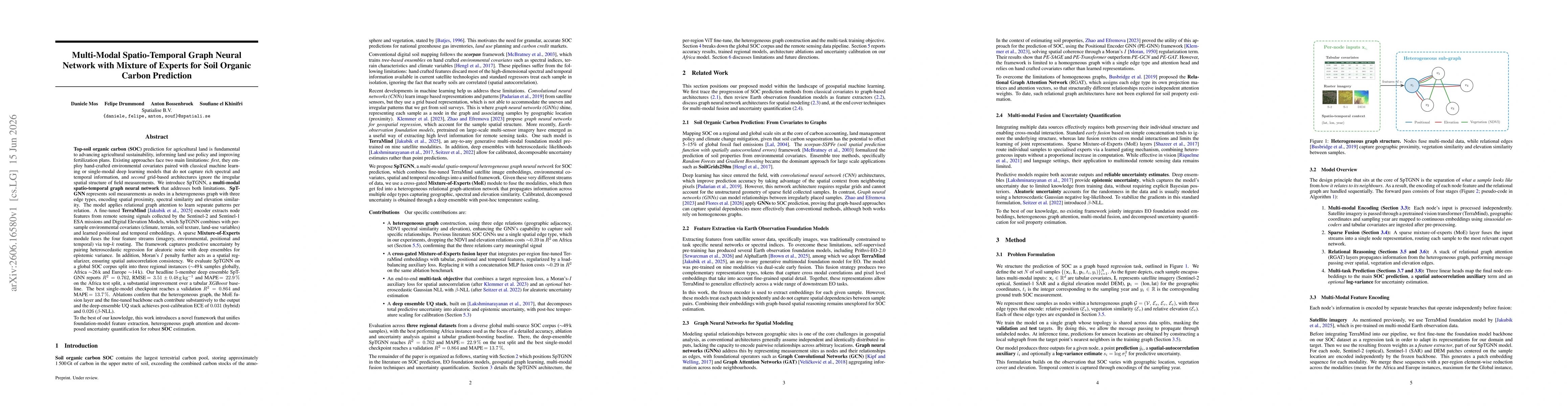 Thumbnail for Multi-Modal Spatio-Temporal Graph Neural Network with Mixture of Experts for Soil Organic Carbon Prediction
