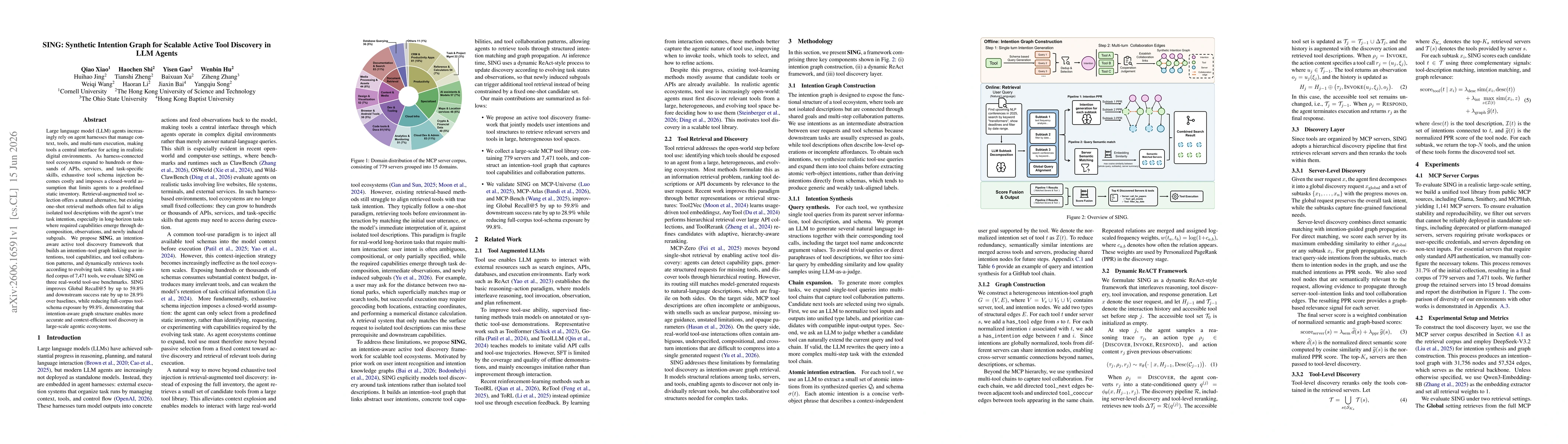 Thumbnail for SING: Synthetic Intention Graph for Scalable Active Tool Discovery in LLM Agents