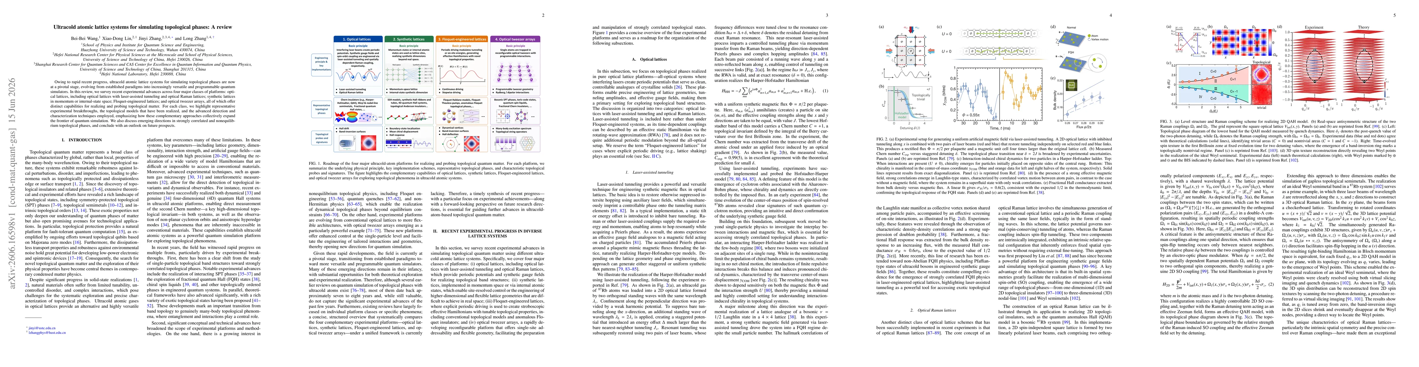 Thumbnail for Ultracold atomic lattice systems for simulating topological phases: A review