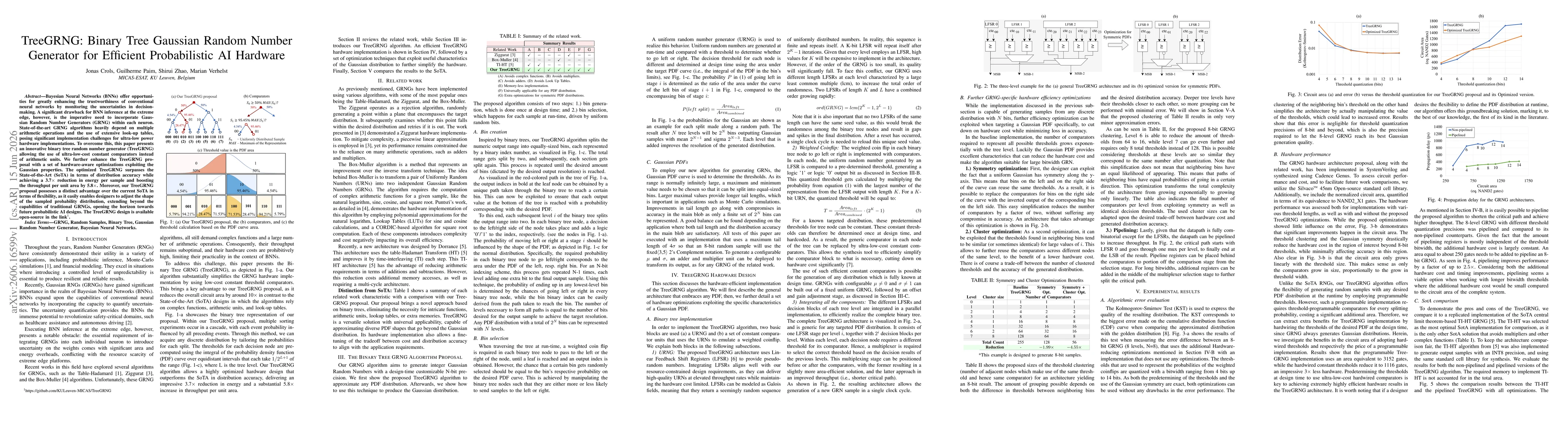 Thumbnail for TreeGRNG: Binary Tree Gaussian Random Number Generator for Efficient Probabilistic AI Hardware