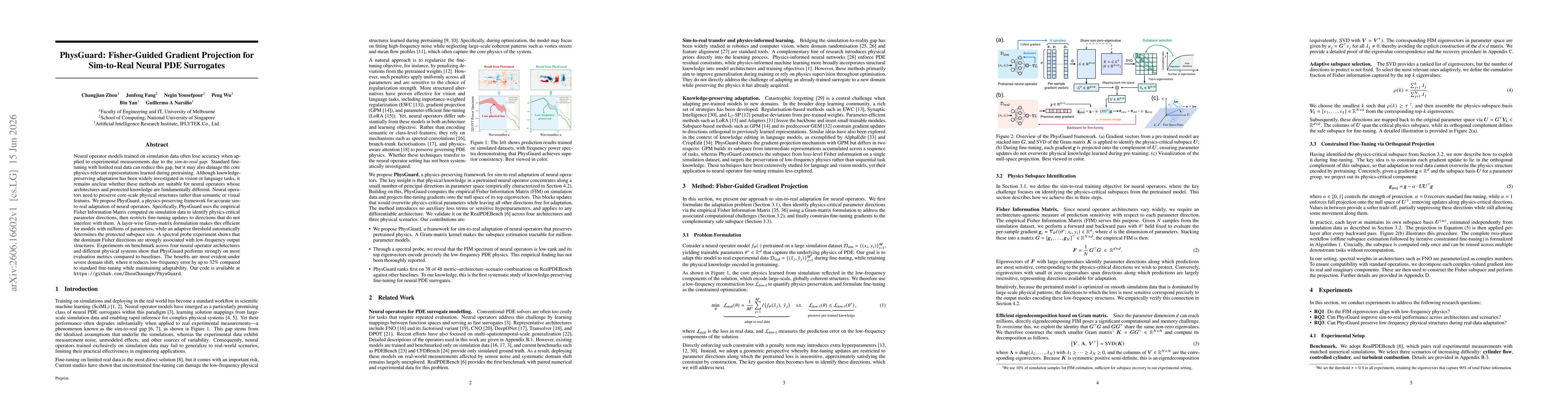 Thumbnail for PhysGuard: Fisher-Guided Gradient Projection for Sim-to-Real Neural PDE Surrogates