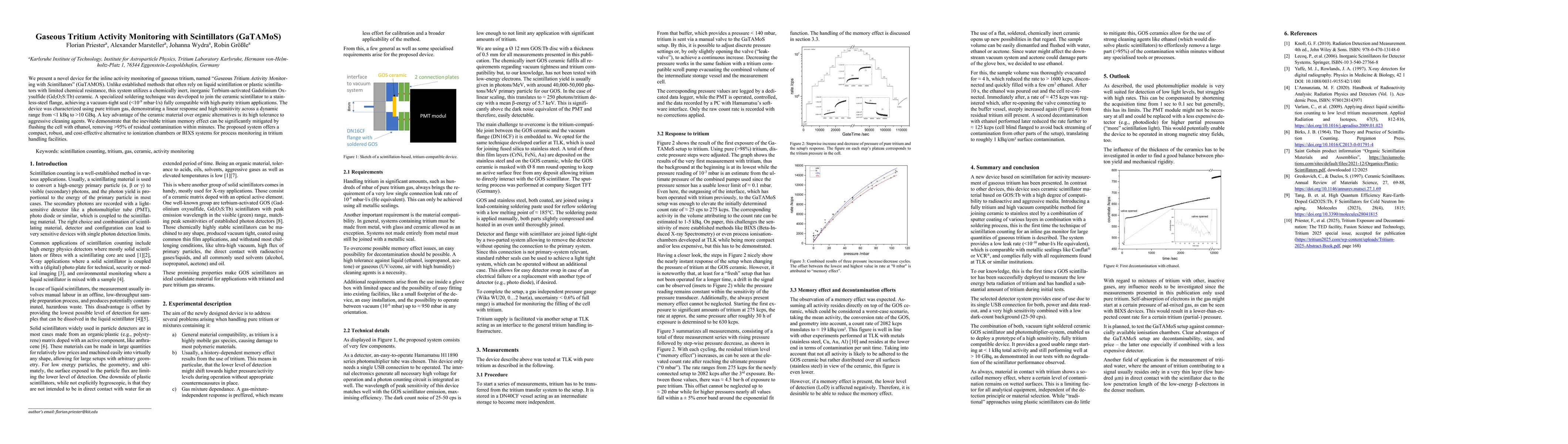 Thumbnail for Gaseous Tritium Activity Monitoring with Scintillators (GaTAMoS)