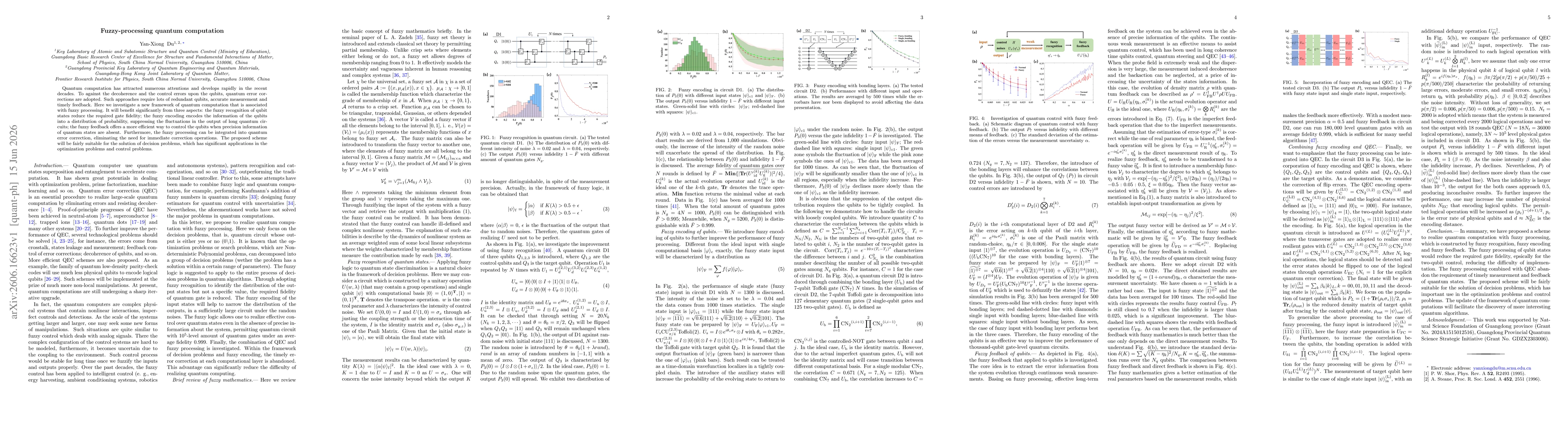 Thumbnail for Fuzzy-processing quantum computation