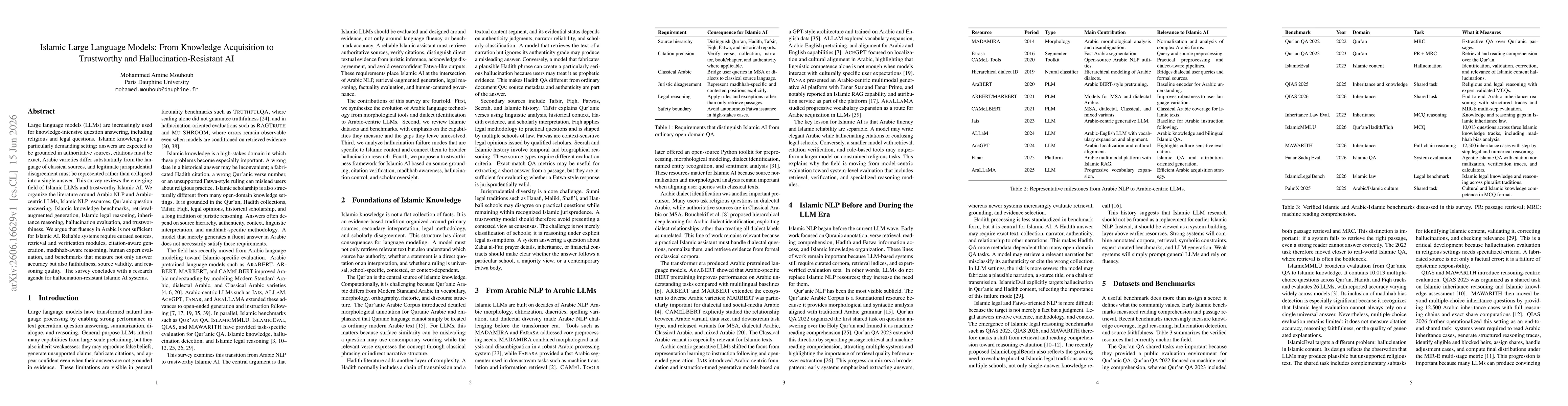 Thumbnail for Islamic Large Language Models: From Knowledge Acquisition to Trustworthy and Hallucination-Resistant AI