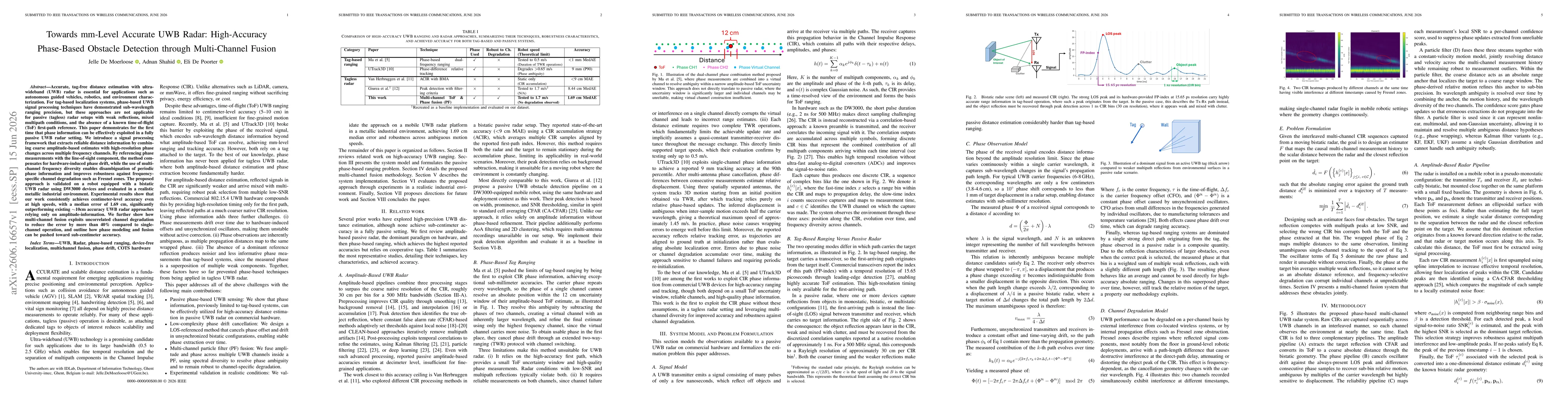 Thumbnail for Towards mm-Level Accurate UWB Radar: High-Accuracy Phase-Based Obstacle Detection through Multi-Channel Fusion